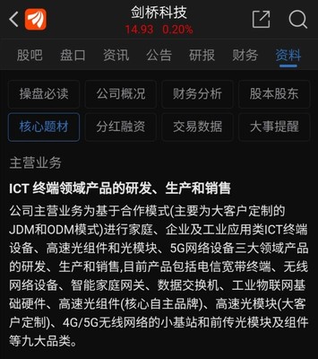 2月28日华为ICT概念股暴力拉升!